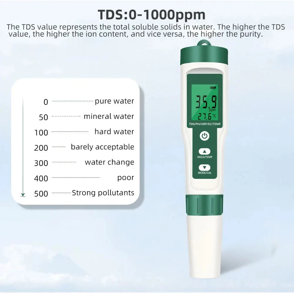 pH ORP Redox TDS EC Temperature  Meter Analyzer Water Tester (5 in 2) EZ-9910