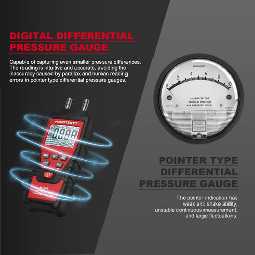Manometer Digital Air Pressure Meter Differential Gas Tester Tool LCD Gauge HT636