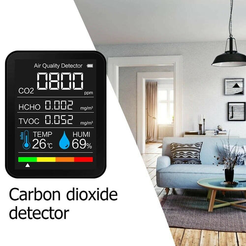 Carbon Dioxide Temperature Humidity TVOC HCHO CO2 Meter Detector Analyzer 5 in 1