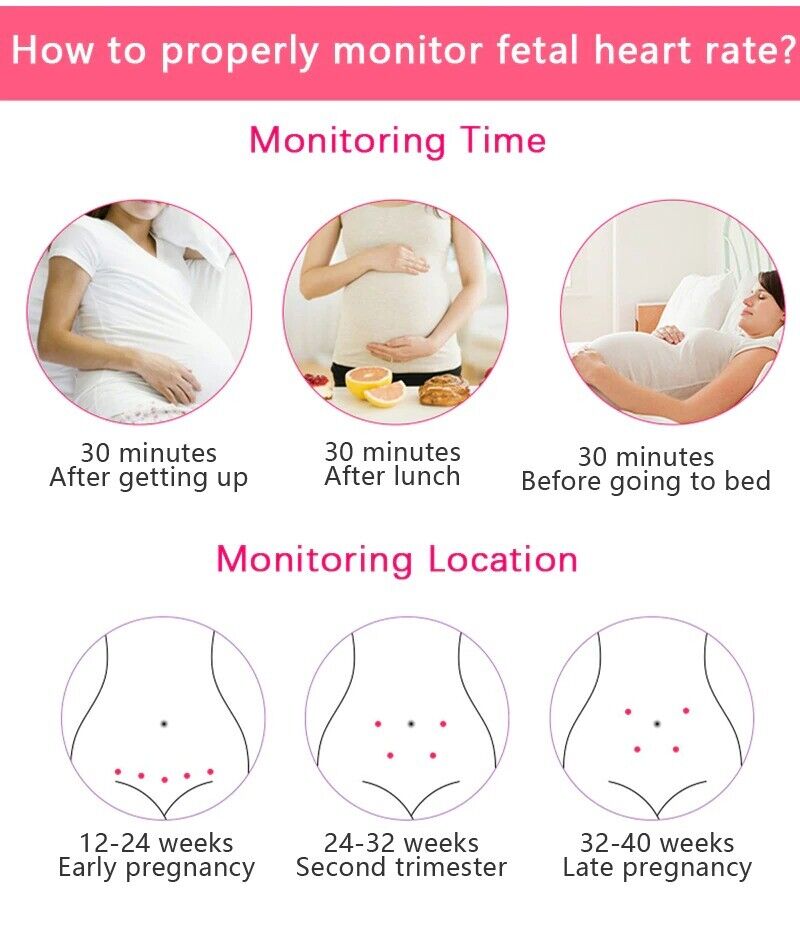 Fetal Doppler Baby Monitor Doppler for Pregnant Women No Radiation