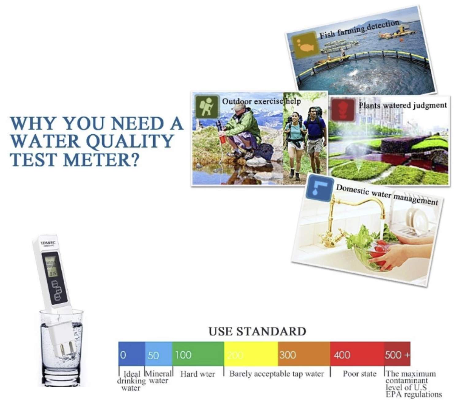 pH EC TDS  Pen Testers LCD Digital Display Water Quality Monitor Test 2 Meters