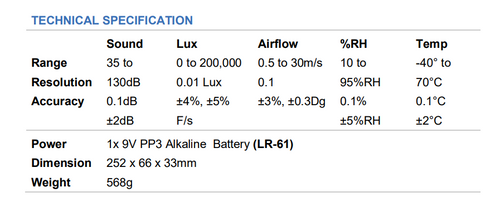 Sound Levels Lux Light Levels  Airflow % Humidity Anemometer Wind Temp Meter