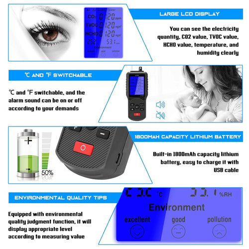 Carbon Dioxide Meter Tester CO2 Detector TVOC HCHO Humidity Temperature Reader