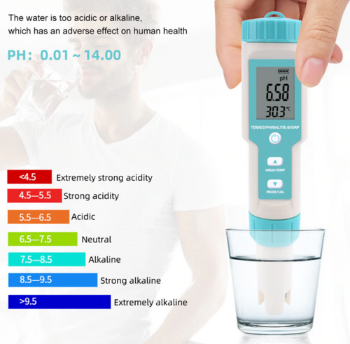 pH EC Conductivity TDS Salinity ORP SG Temp Meter 7 in 1 Monitor Tester Measures