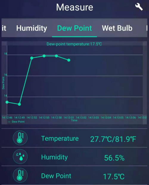 Temperature Humidity Data Logger Meter Tests LCD Temp Hygrometer WT83B