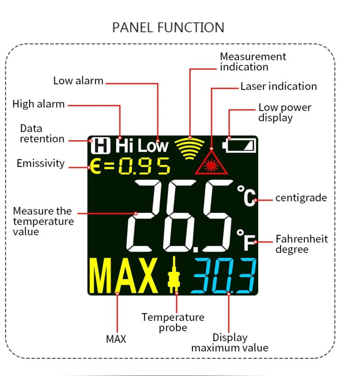 Infrared Thermometer High Temperature Non-Contact Temperature Humidity Meter