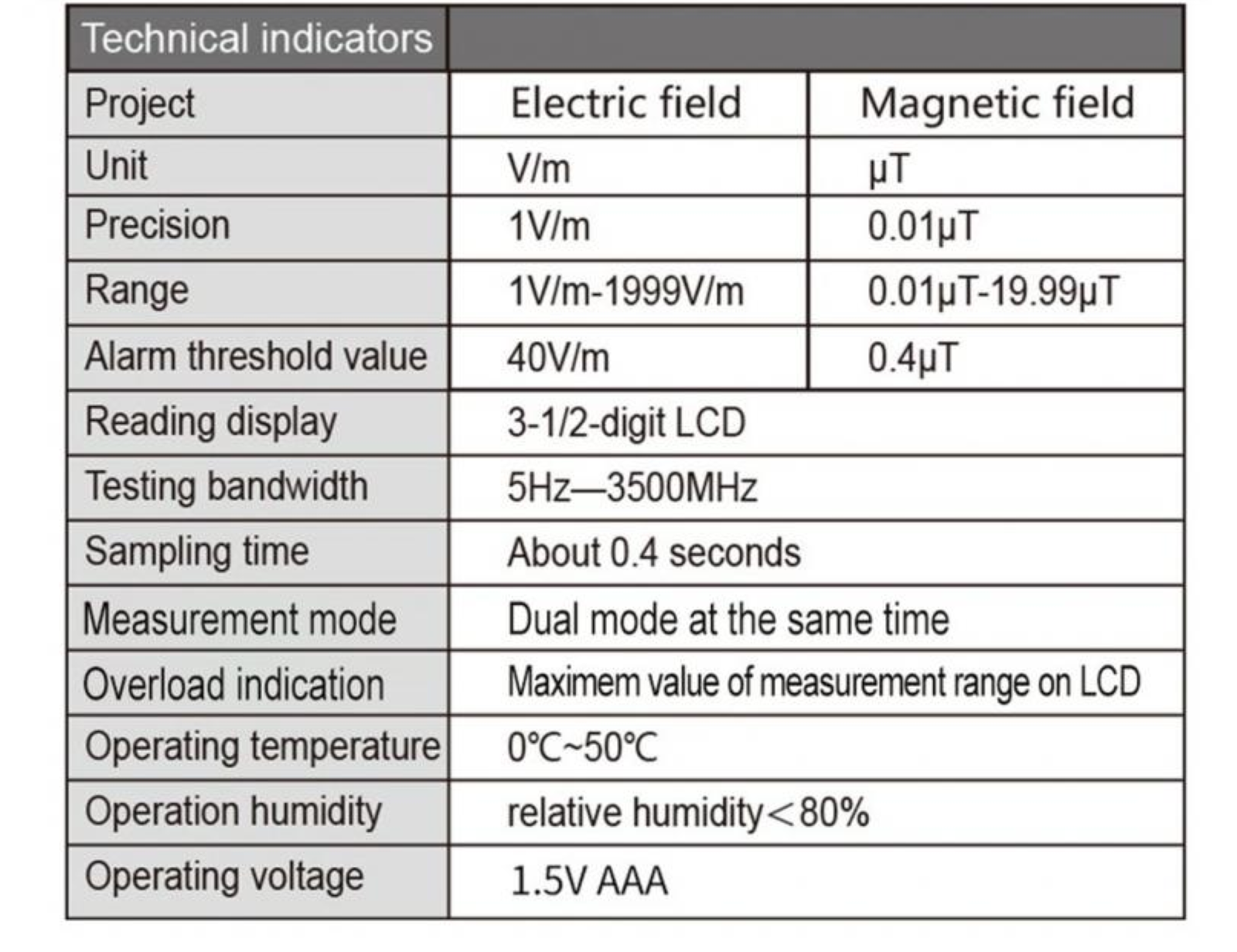 Rec Meter Example EMF Tester Meter Electromagnetic Field Radiation Detector Handheld Rec