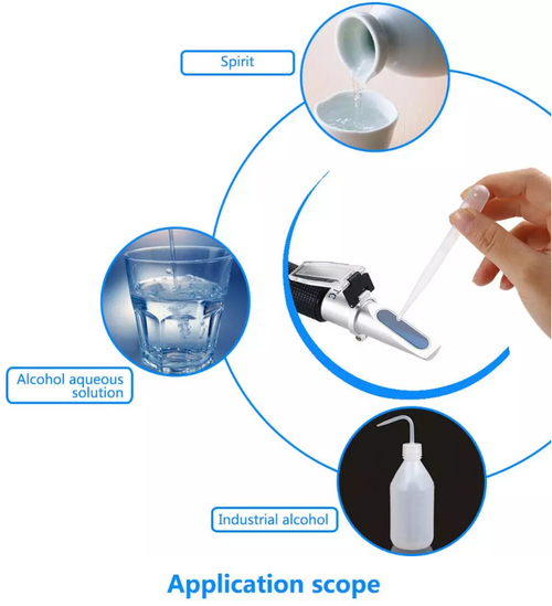 Refractometer Alcohol 0-80% ATC Measures Liquor Wine Spirit Beer Handheld