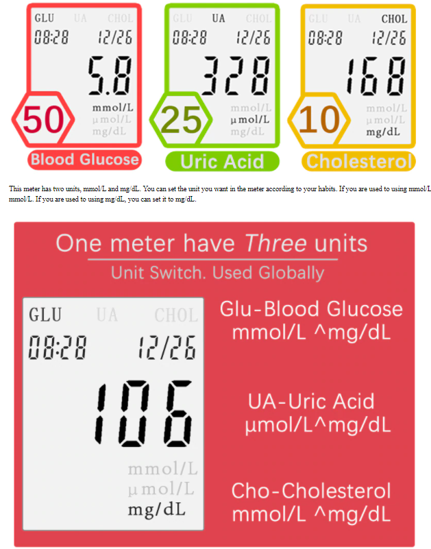 Blood Cholesterol Meter Monitor Device 20 Test Strips & Lancets