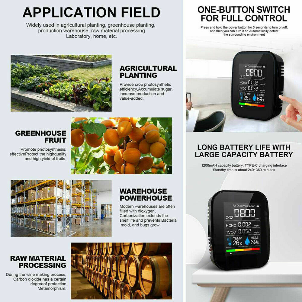 Carbon Dioxide Temperature Humidity TVOC HCHO CO2 Meter Detector Analyzer 5 in 1