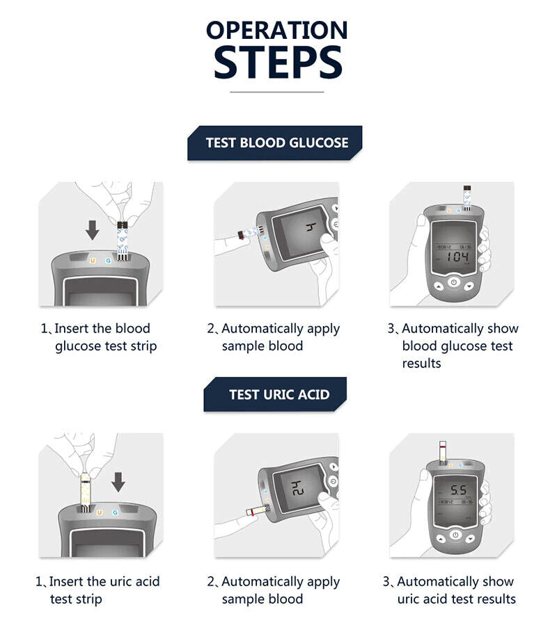 Blood Glucose Meter Monitor Uric Acid Glucometer Kit 100 test 2in1 Multifunction