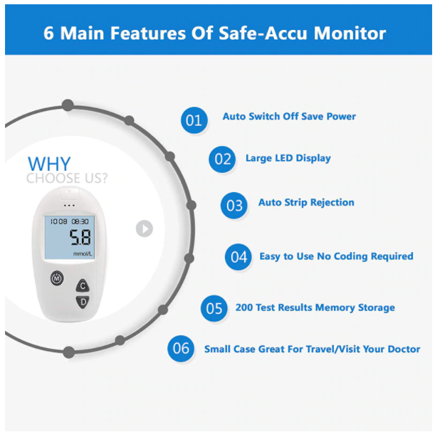 Blood Glucose Test Glucometer Sugar Meter Monitor Diabetes 100 Strips Lancets