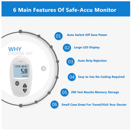 Blood Glucose Test Glucometer Sugar Meter Monitor Diabetes 100 Strips Lancets