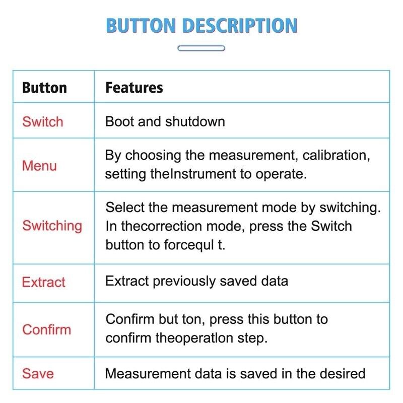 Digital Turbidimeter Turbidity Meter Measures Tester Analyzer 0-1000NTU