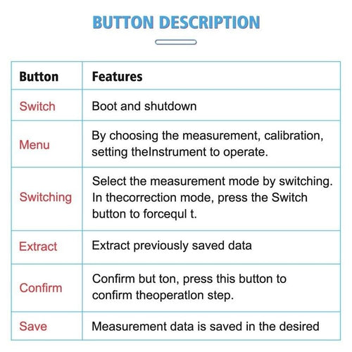 Digital Turbidimeter Turbidity Meter Measures Tester Analyzer 0-1000NTU
