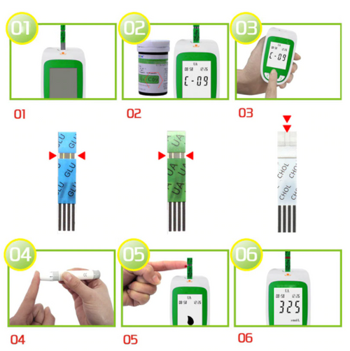 Cholesterol Uric Acid Blood Glucose Monitor Glucometer Kit 3 in1 Multifunction