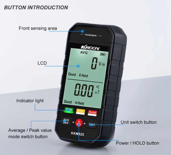 EMF Tester Meter Electromagnetic Radiation Electric & Magnetic Detector Reader