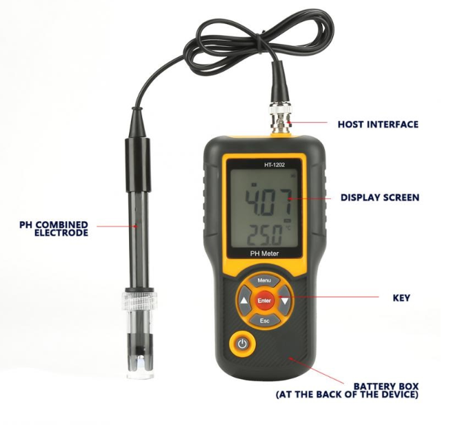 pH Temp Meter Millivolt Tester Monitor LCD Measure Instrument Water test 0-14
