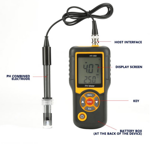 pH Temp Meter Millivolt Tester Monitor LCD Measure Instrument Water test 0-14