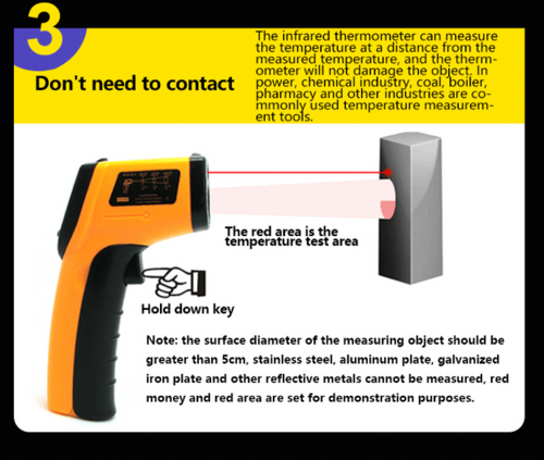 Non Contact Infrared Thermometer Temperature Laser Gun -50 to 400 °C Benetech IR