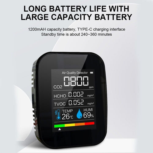 Carbon Dioxide Temperature Humidity TVOC HCHO CO2 Meter Detector Analyzer 5 in 1