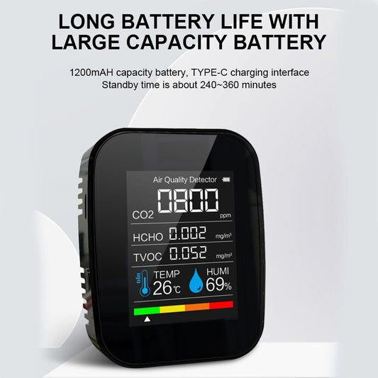 Carbon Dioxide Temperature Humidity TVOC HCHO CO2 Meter Detector Analyzer 5 in 1