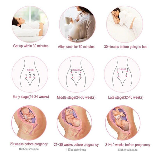 Fetal Doppler Baby Monitor Doppler for Pregnant Women No Radiation