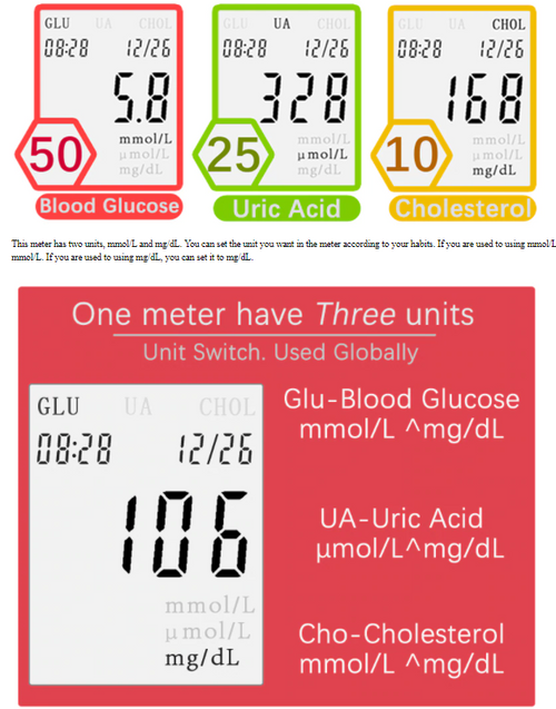 Cholesterol Uric Acid Blood Glucose Monitor Glucometer Kit 3 in1 Multifunction