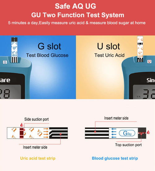 Uric Acid Blood Glucose Meter Monitor Glucometer Kit 50 test 2 in1 Multifunction