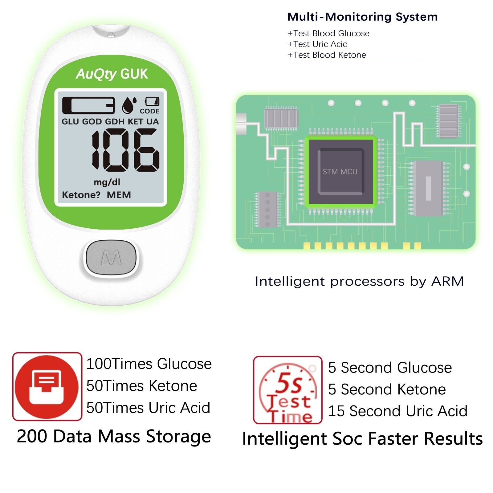 Blood Glucose Meter with 100 Strips and 100 Lancets Sugar Monitor
