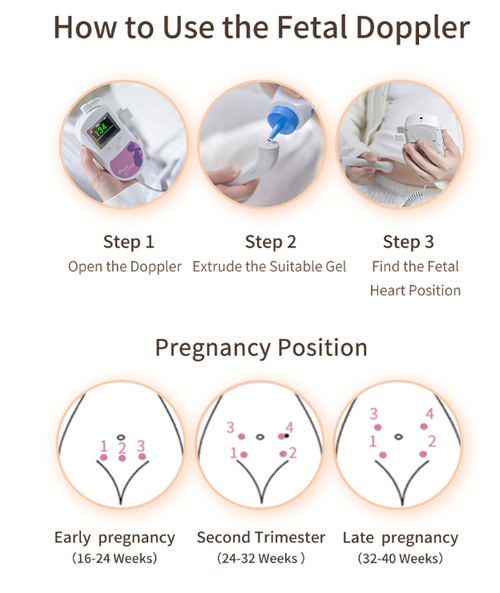 Fetal Doppler Heart Beat Monitor Backlight LCD 3MHz Probe CONTEC