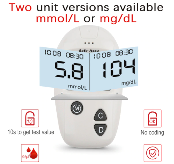Blood Glucose Monitor Diabetes Testing Blood Sugar Meter 50 Test Strips & Lancet