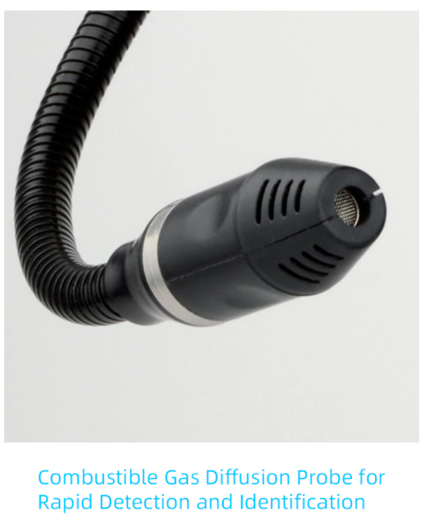 Gas Analyzer Combustible Gas Detector Gas Leak Locator Flammable Natur