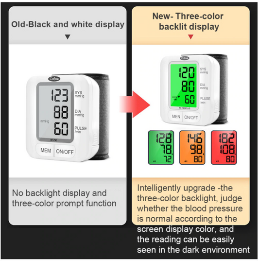 Blood Pressure Monitor Automatic Wrist Pulse Gauge Meter BP Heart Beat Rate
