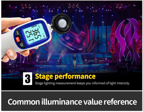 Digital Light Lux Meter Luxmeter 0~200,000 With Selectable Range