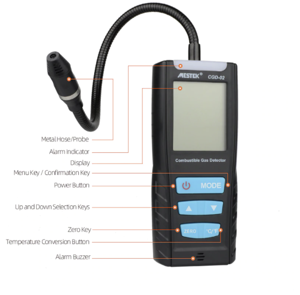 Gas Analyzer Combustible Gas Detector Gas Leak Locator Flammable Natural Gas