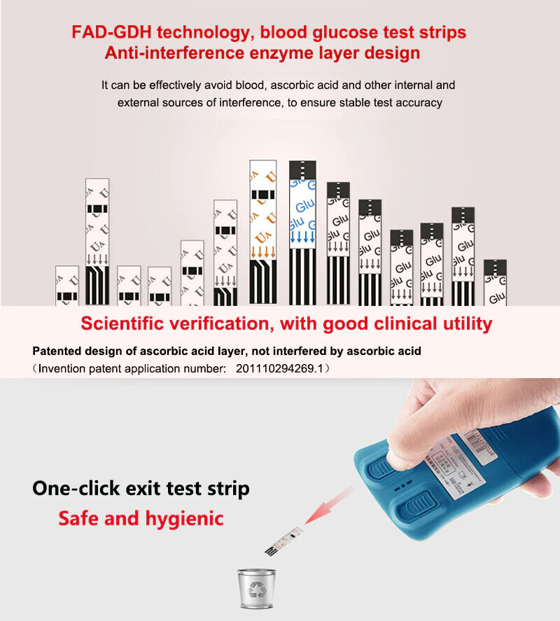 Uric Acid Blood Glucose Meter Monitor Glucometer Kit 50 test 2 in1 Multifunction