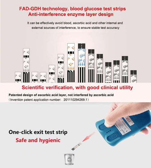 Uric Acid Blood Glucose Meter Monitor Glucometer Kit 50 test 2 in1 Multifunction