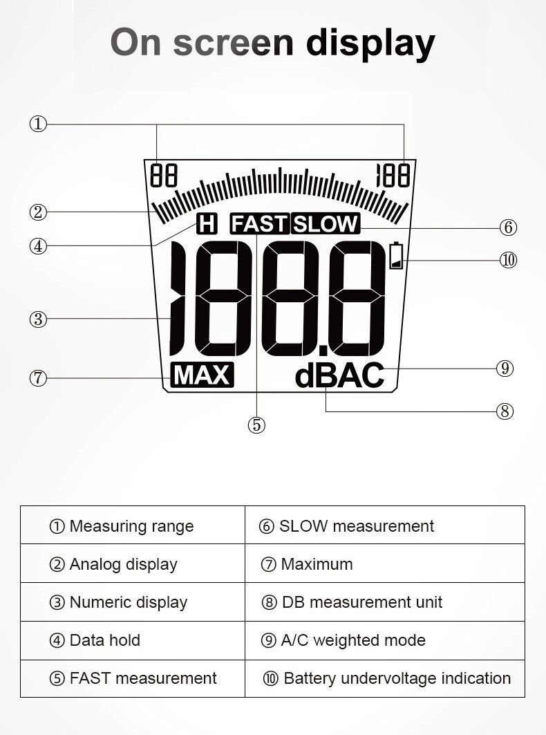 Sound Level Noise Audio Level Meter Detector  Measures 30~130dB Handheld