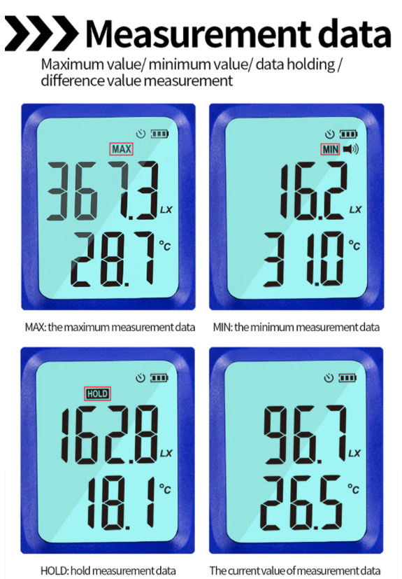Digital Light Lux Meter Luxmeter 0~200,000 With Selectable Range