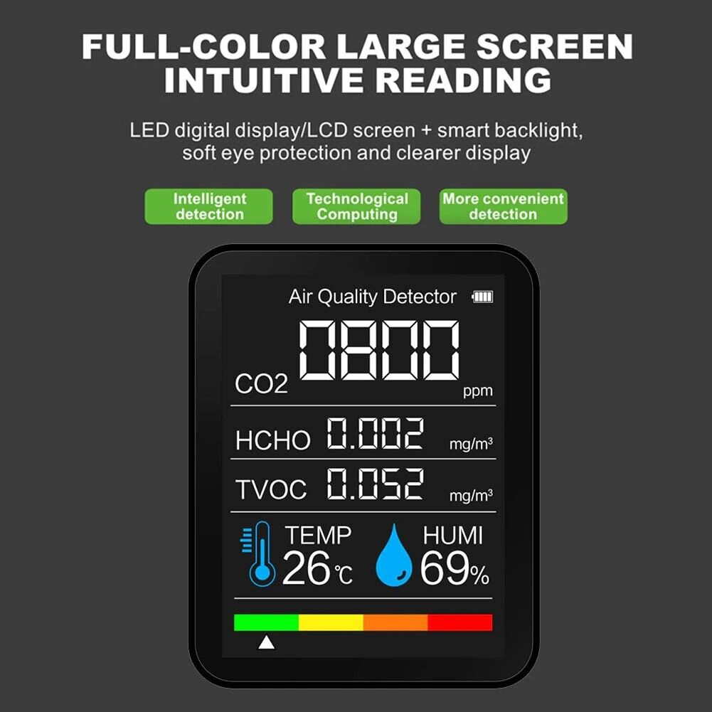 Carbon Dioxide Temperature Humidity TVOC HCHO CO2 Meter Detector Analyzer 5 in 1