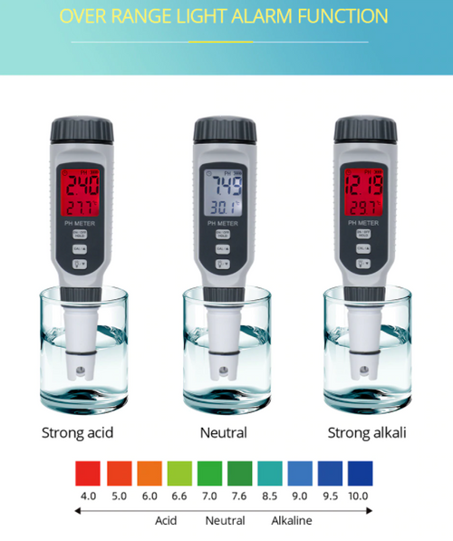 PH & Temperature Meter Digital Portable Water Quality Monitor Tester PH818