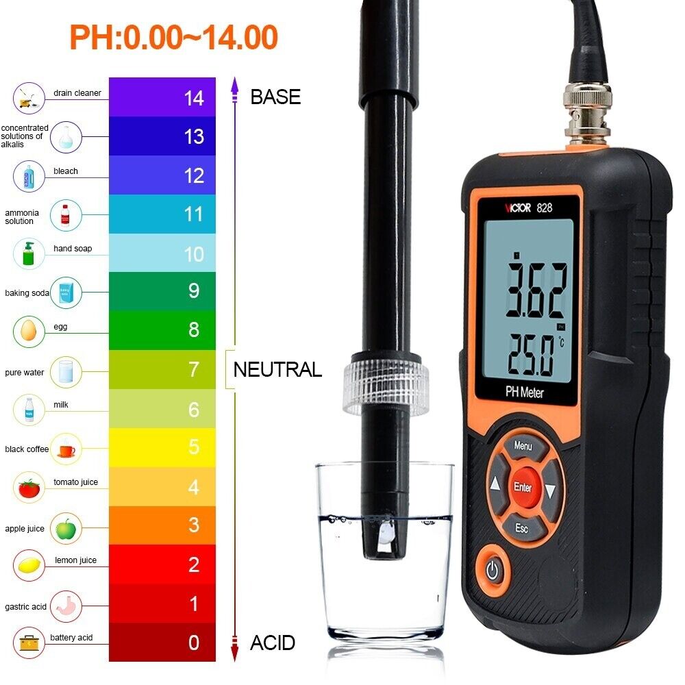 pH Temp Meter Millivolt Tester Monitor LCD Measure Instrument Water test 0-14