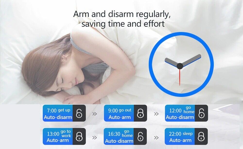 Home Security Alarm System Burglar Supports Alexa GSM Tuya Smart Life App