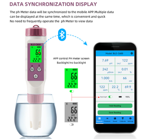 pH EC Conductivity TDS Salinity ORP SG Blue Tooth Meter 7 in 1 Tester Measures