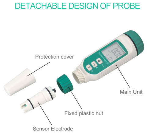 Salinity Salt Levels Temperature Meter Analyzer Test Water Quality Tester AR8012