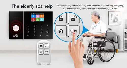 Home Security Alarm System Burglar Supports Alexa GSM Tuya Smart Life App