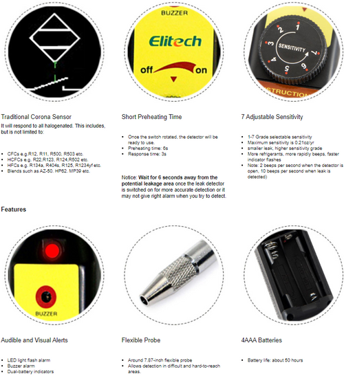 Leak Detector Refrigerant Hvac Halogen Gas Freon Sensor High Accuracy Eletech