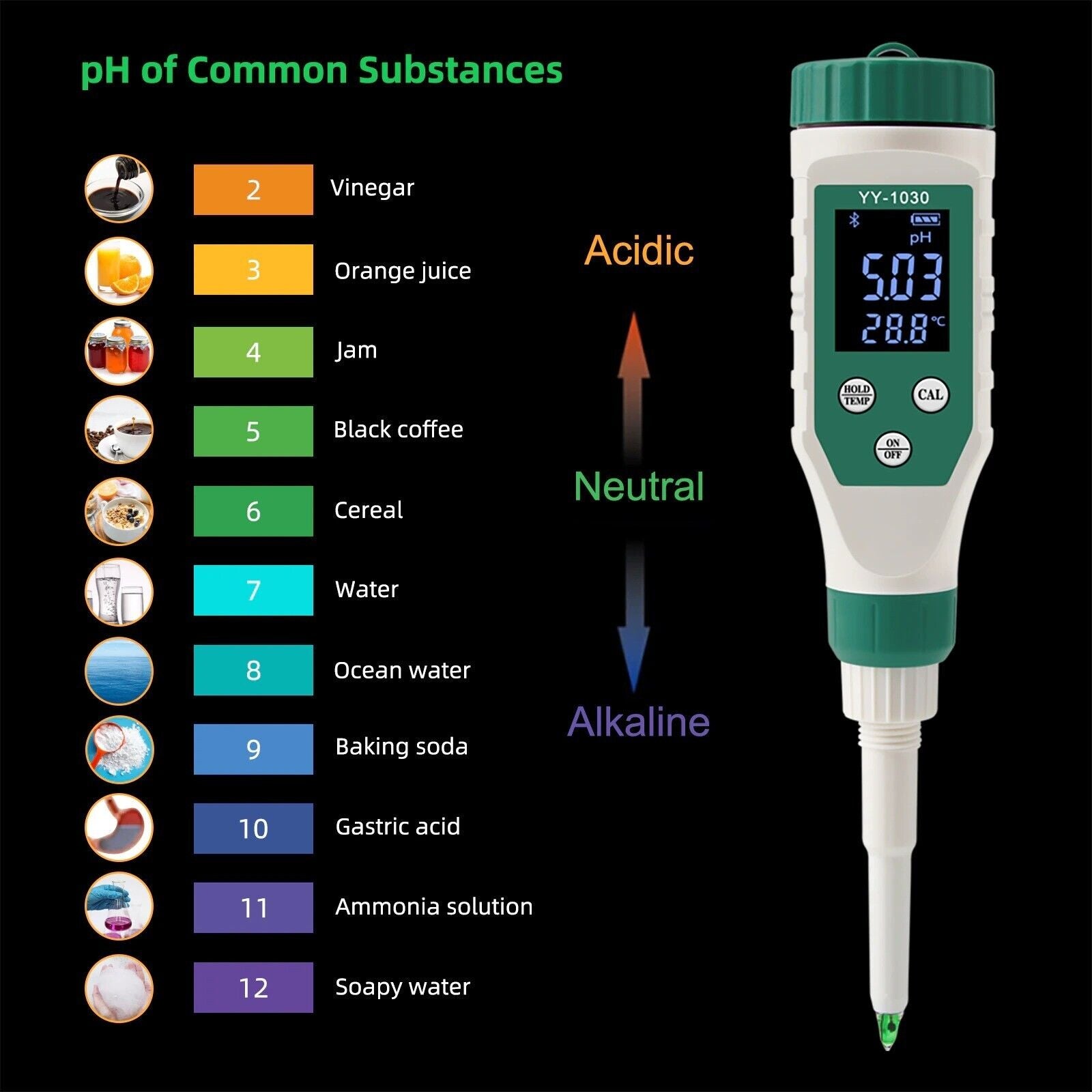 PH Meter Digital Auto Calibrating Spear Tip 0.0014.00 High Accuracy S