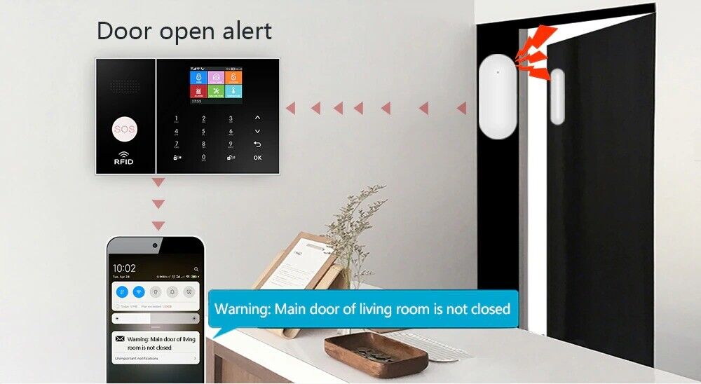Home Security Alarm System Burglar Supports Alexa GSM Tuya Smart Life App